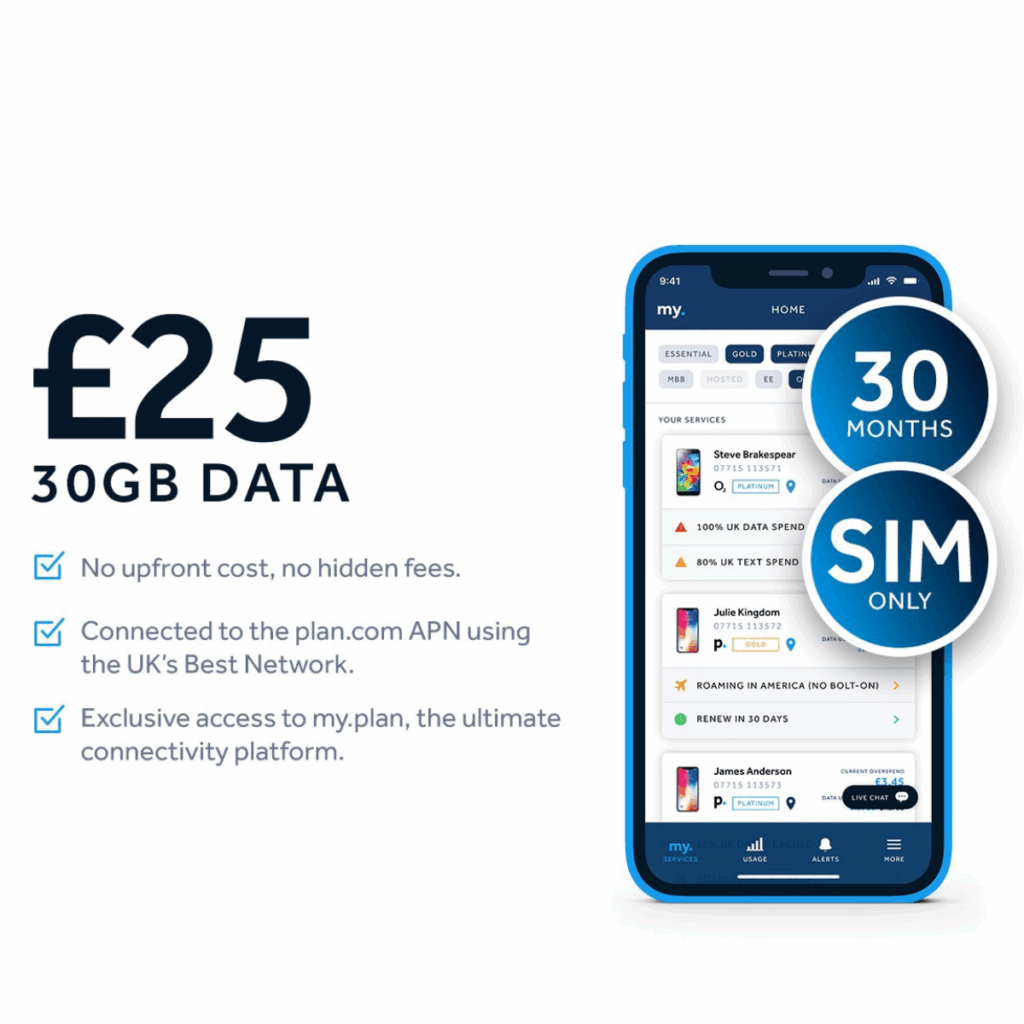 SIM only deals SIM ONLY Business Phone Contracrs