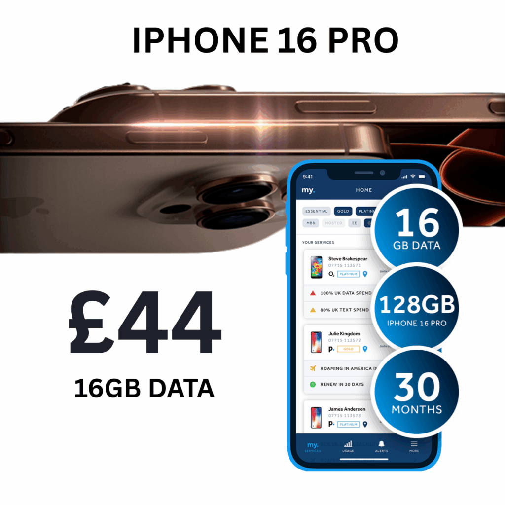 IPHONE 16 PRO 128GB (5)